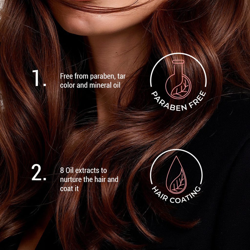 Moremo Hair Treatment Miracle x2